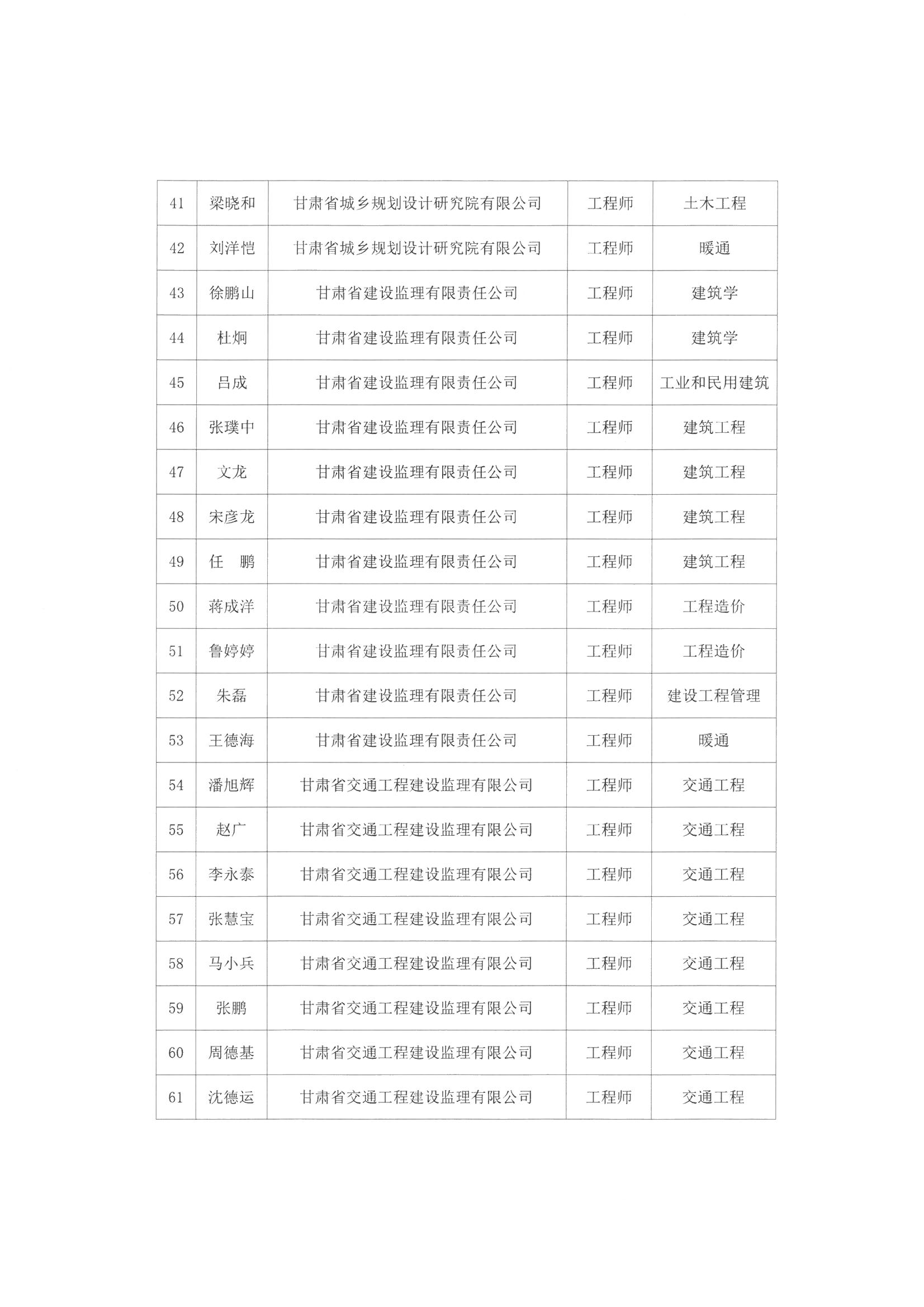 1577788289330059099.jpg SKM_C364e19123118250_0003.jpg